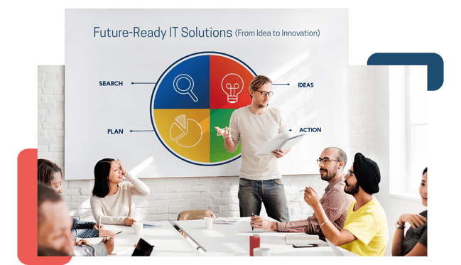 Managed IT services and software development